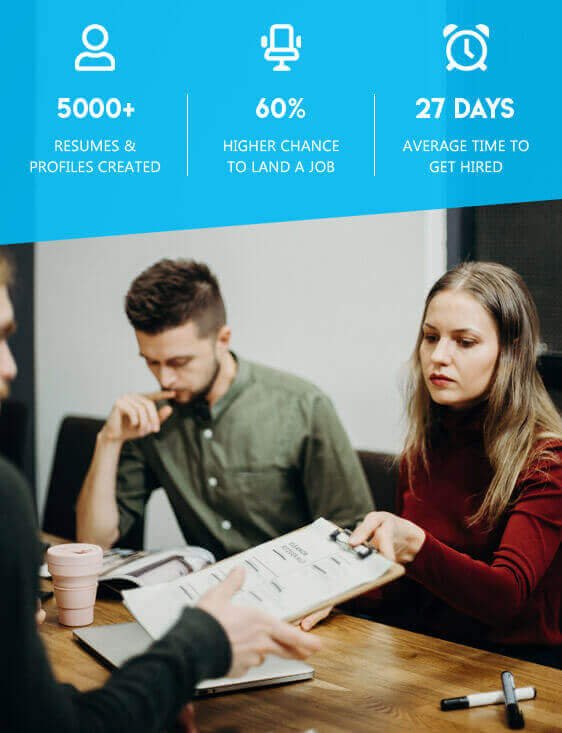 Resume Writing Services in Charlotte